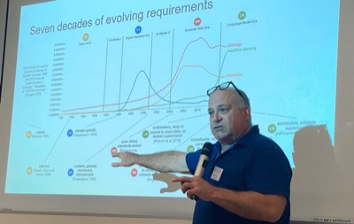 Dagstuhl Seminar talk